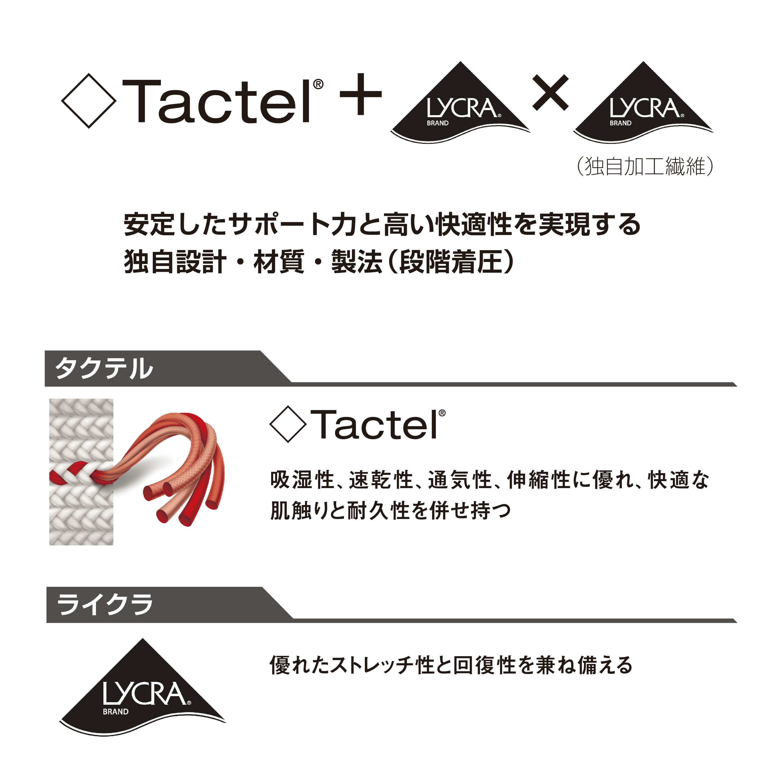 コンフォート ロング