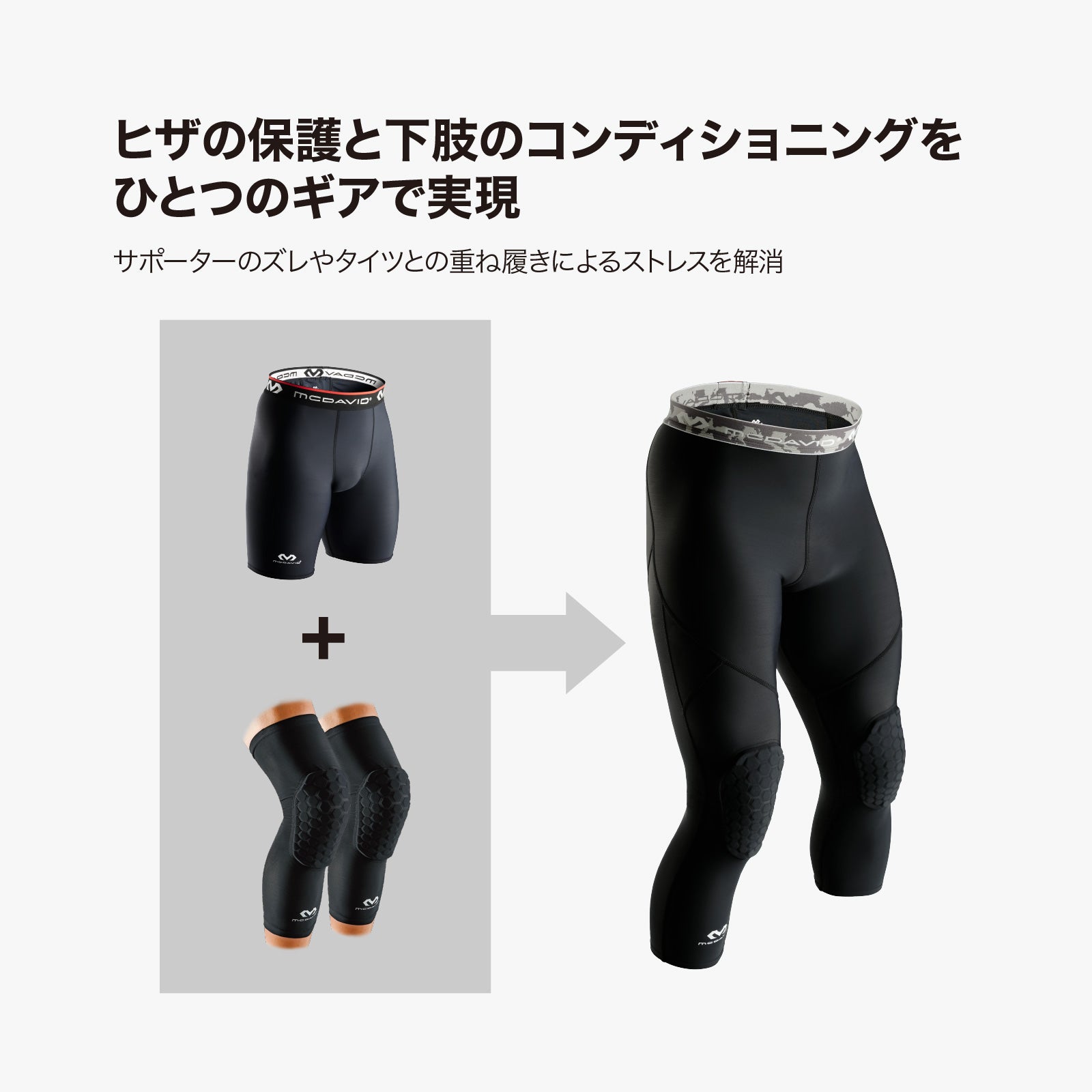 HEX ニーパッド 3/4レングス タイツ