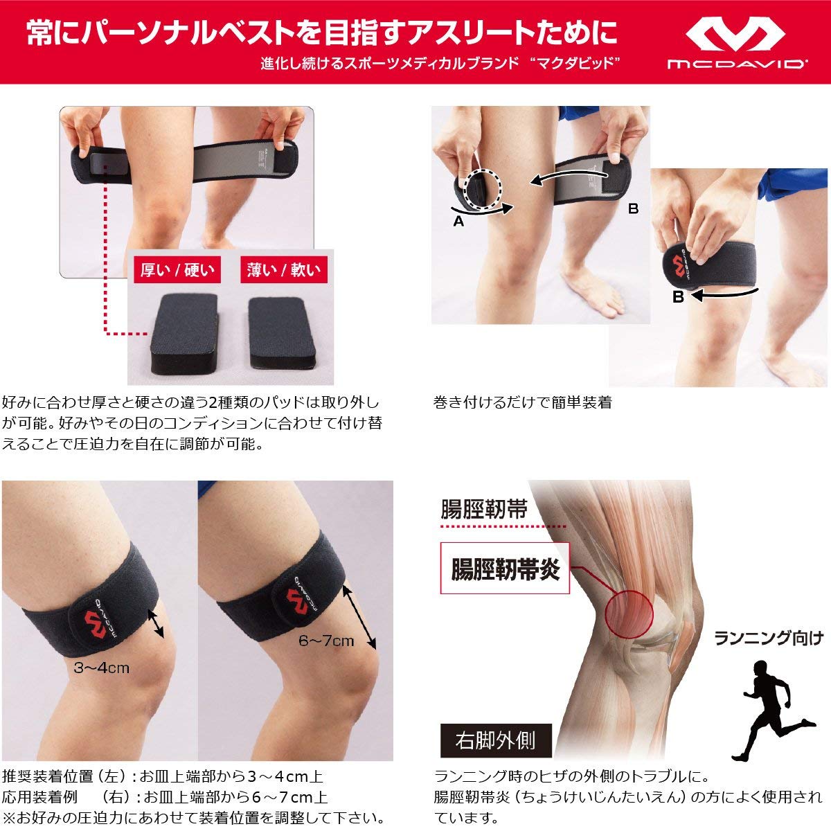 ランニング ニーバンド