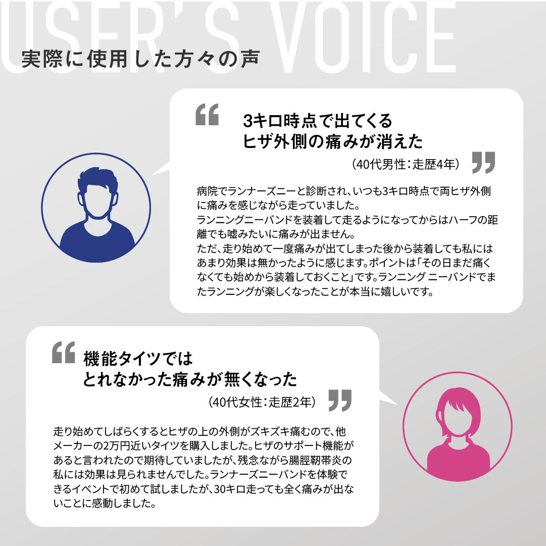 ランニング ニーバンド