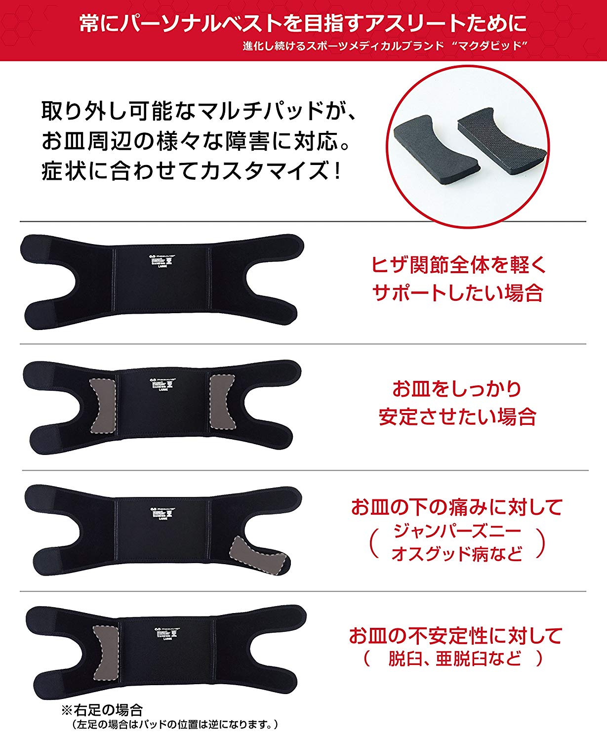 マルチアクション ニーラップ1