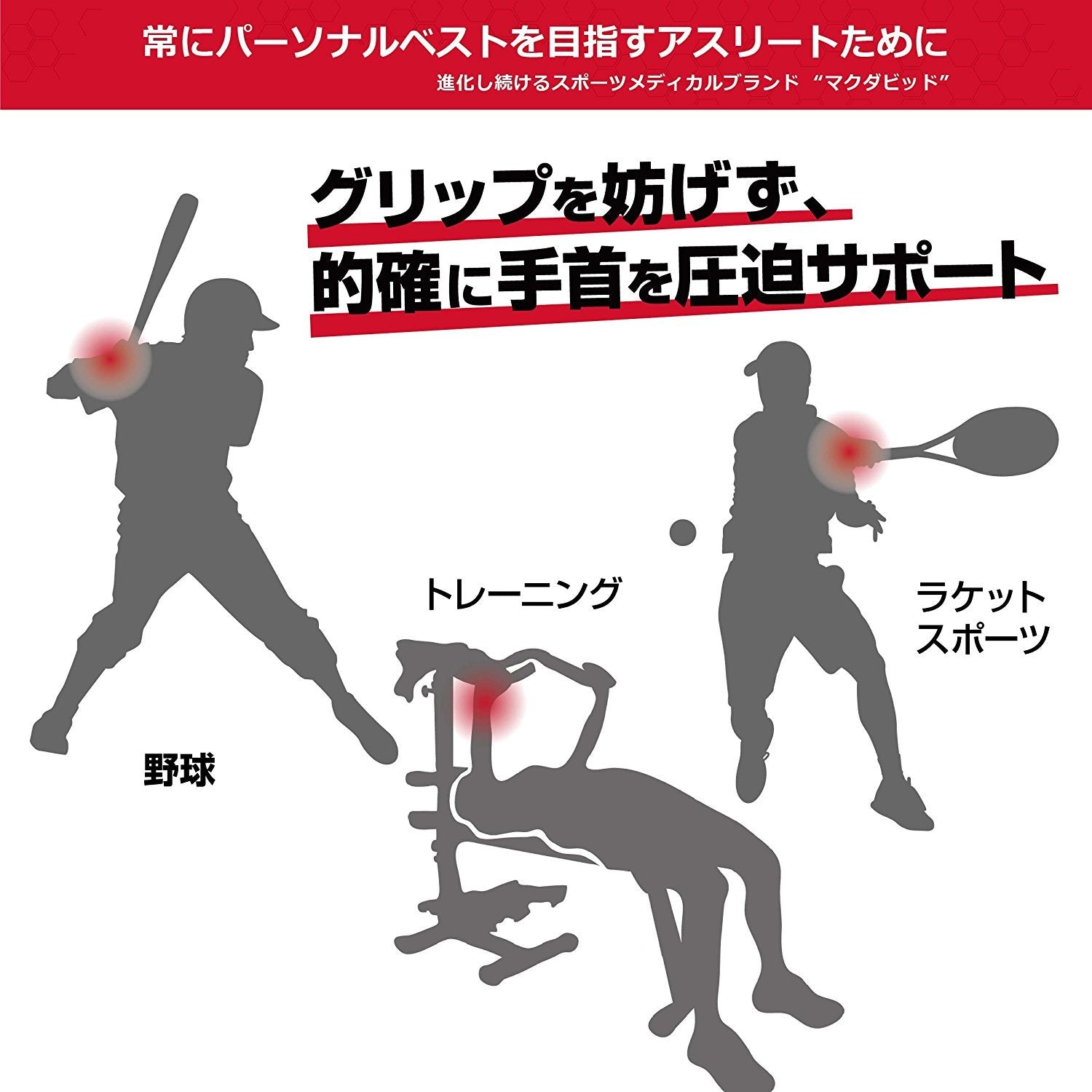 ストラップ リストサポート