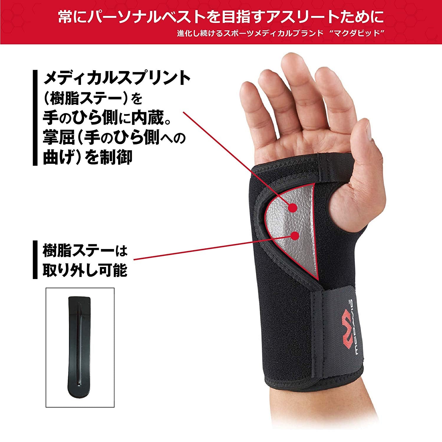 リストブレイス