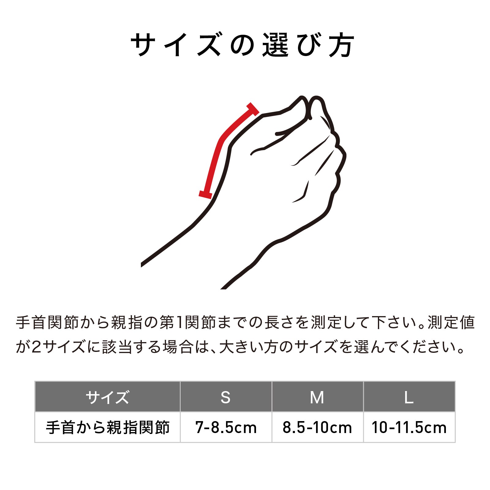 サムサポート プロ