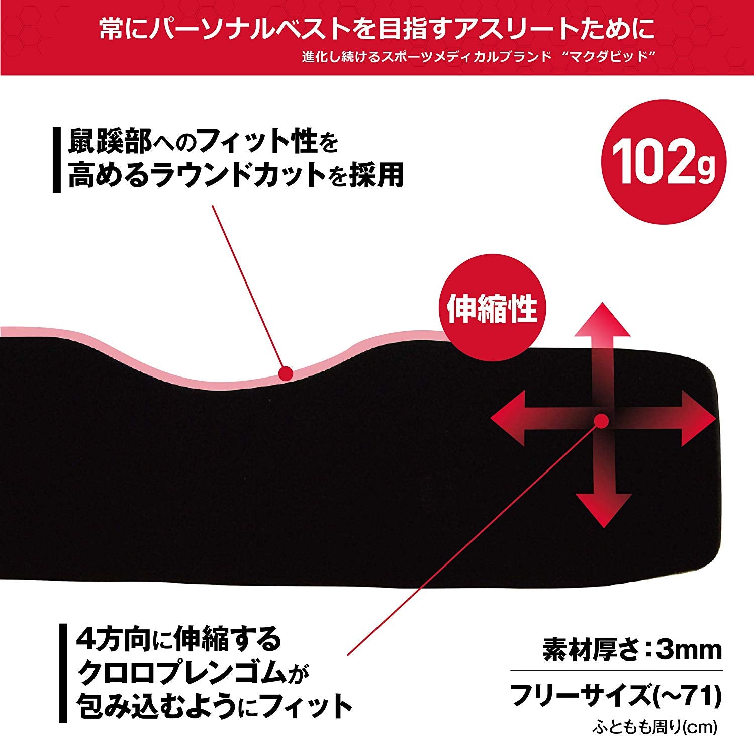 グロインラップ