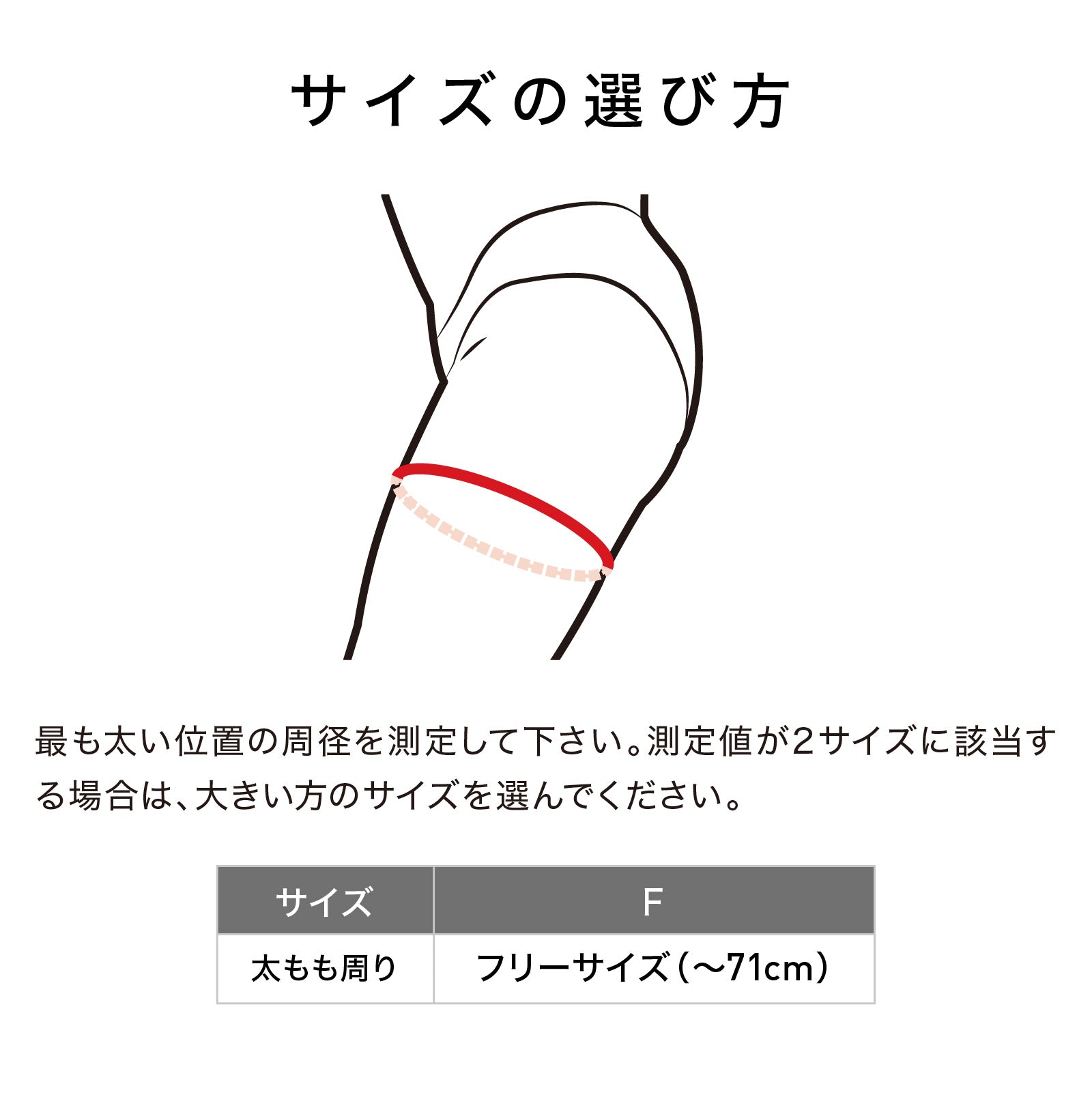 グロインラップ