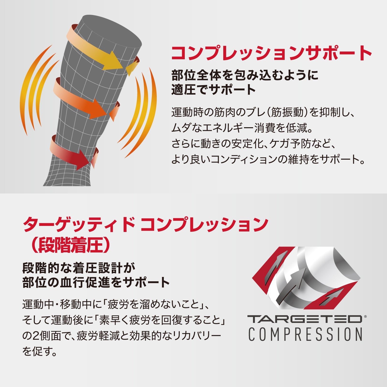 コンディショニング フルレッグスリーブ