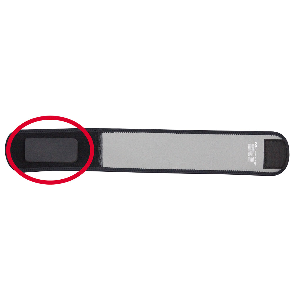 M4193用パッドセット(交換用パーツ)