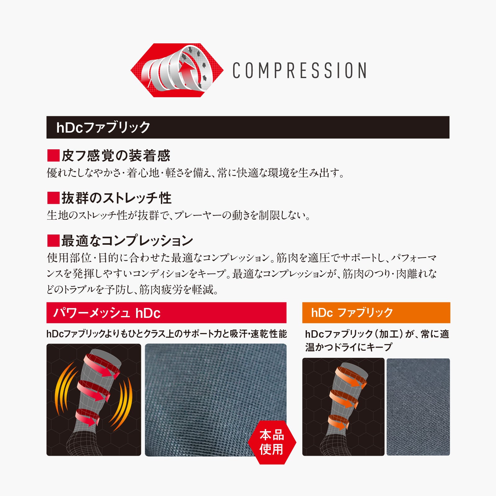 パワーコンプレッション ショーツ