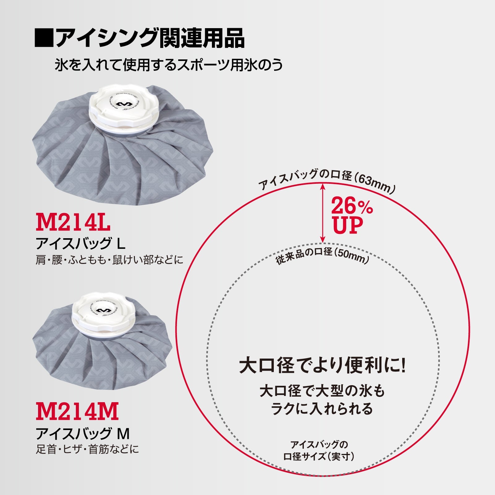 バンデージ(面ファスナー付) 10cm幅 (1本)