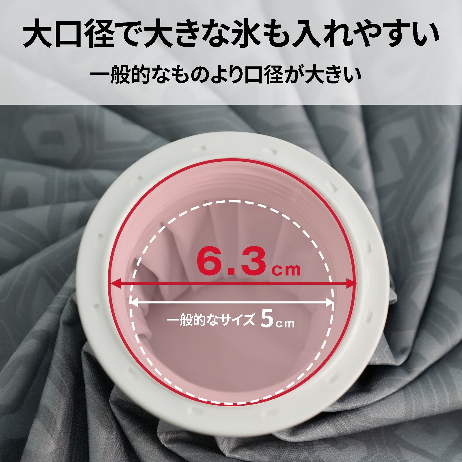 アイスバッグ