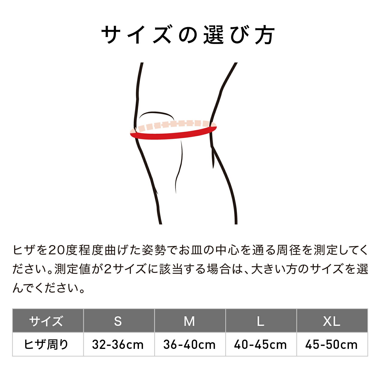 ニースタビライザー5