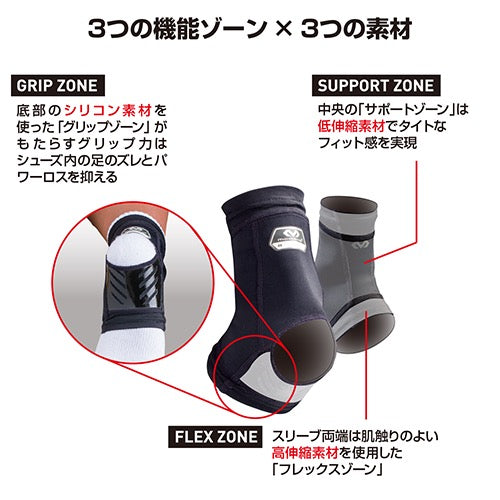 アンクルスリーブ