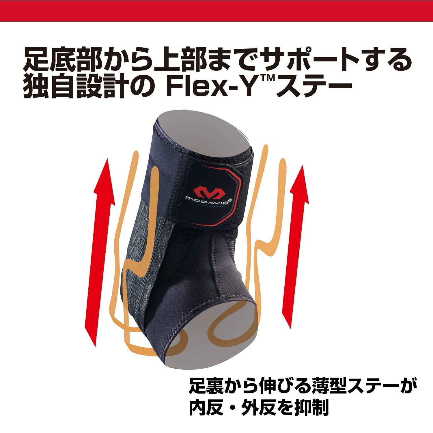 ファントム アンクルブレイス 3