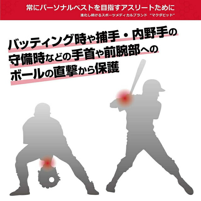 リストガード(ロゴなし)