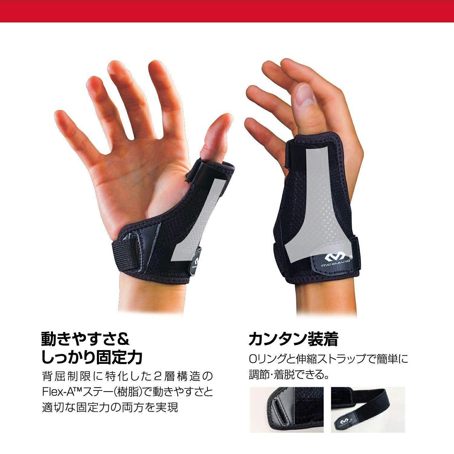 サムサポート プロ