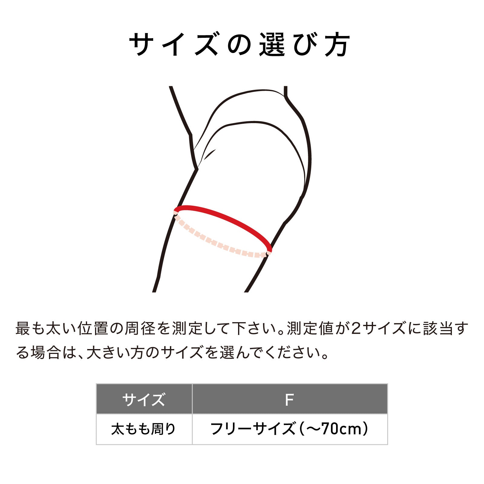 コンプレッション サイラップ