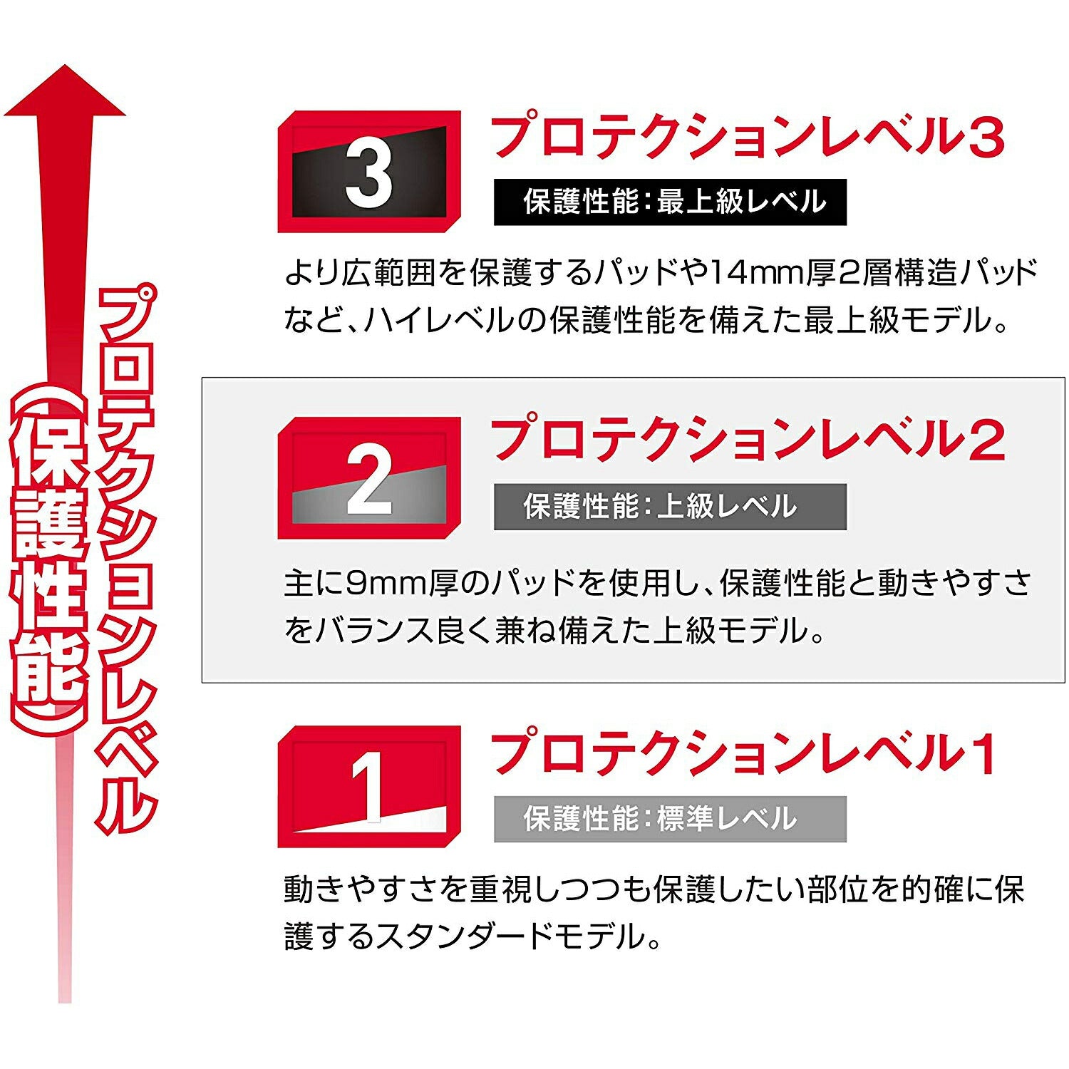 エルボーバンド DP