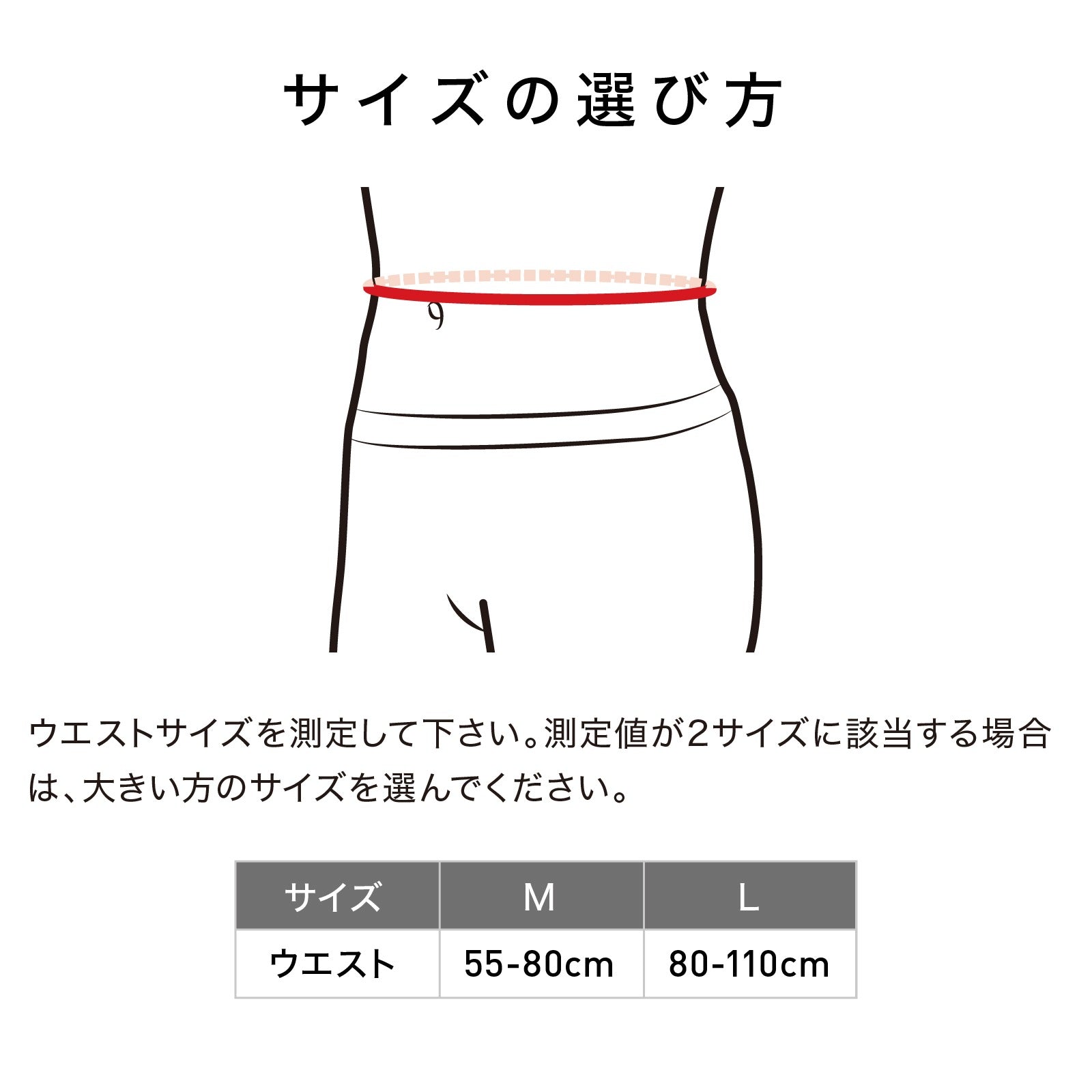 ウエストサポート