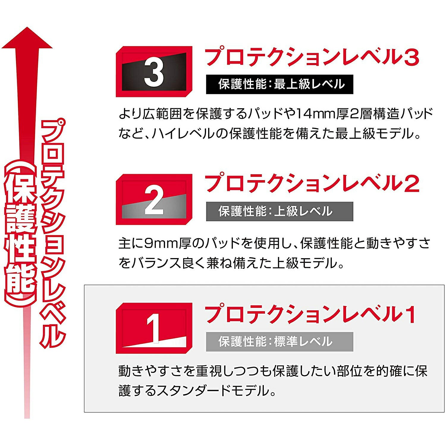 テーピングサポーター L