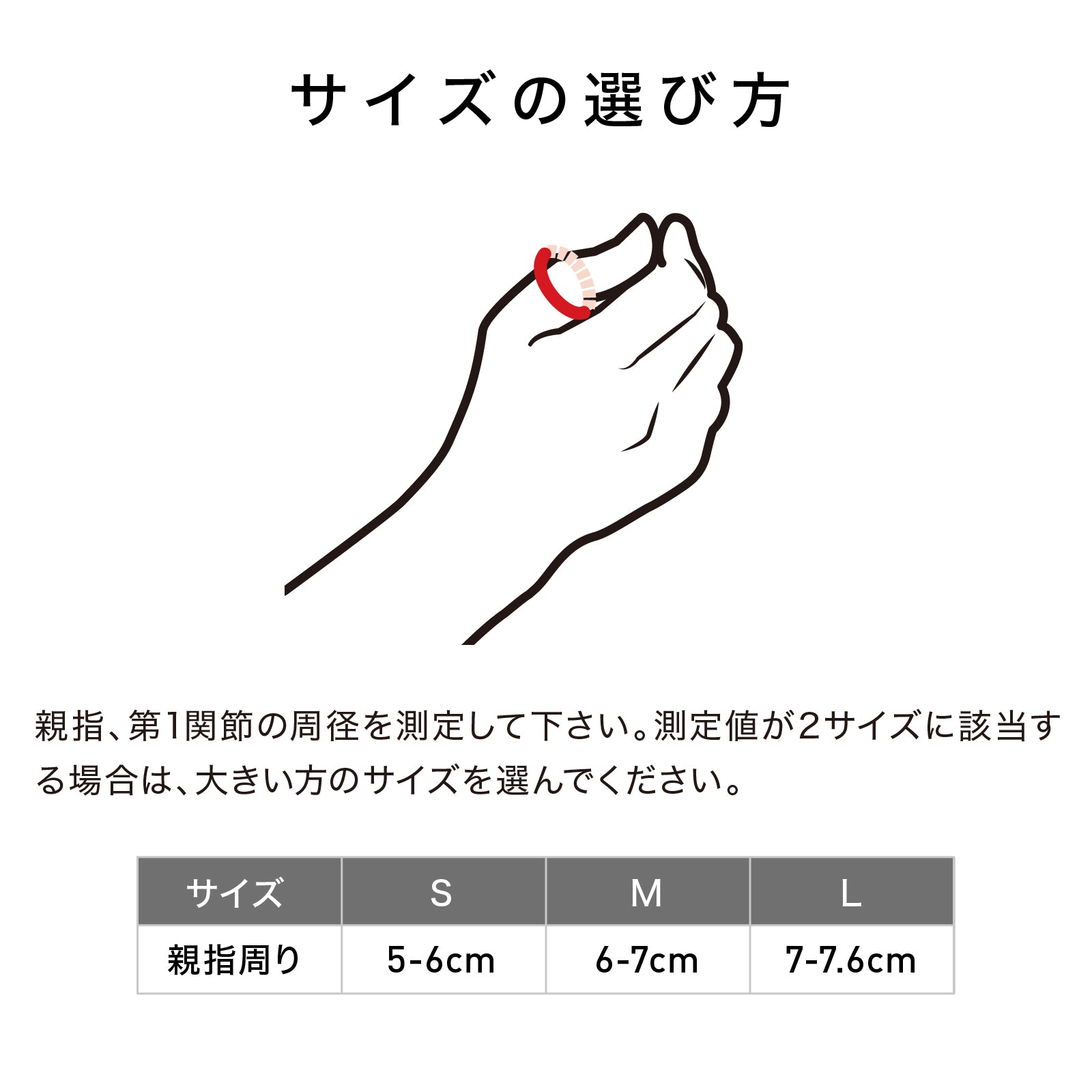 サムサポート