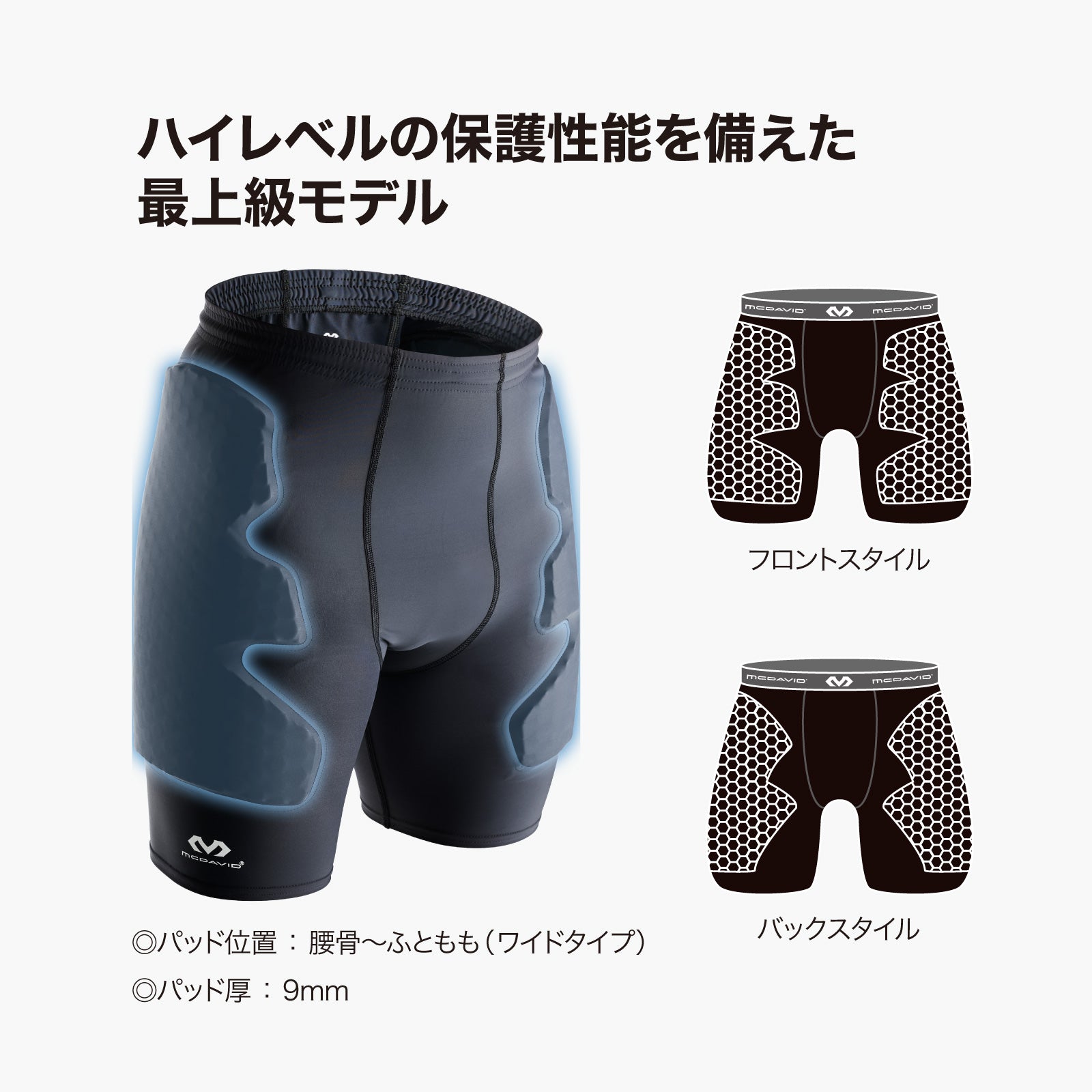 HEX ガードショーツ - McDavid|サポータ-ブランドの HEX ガードショーツ - McDavid|サポータ-ブランドの