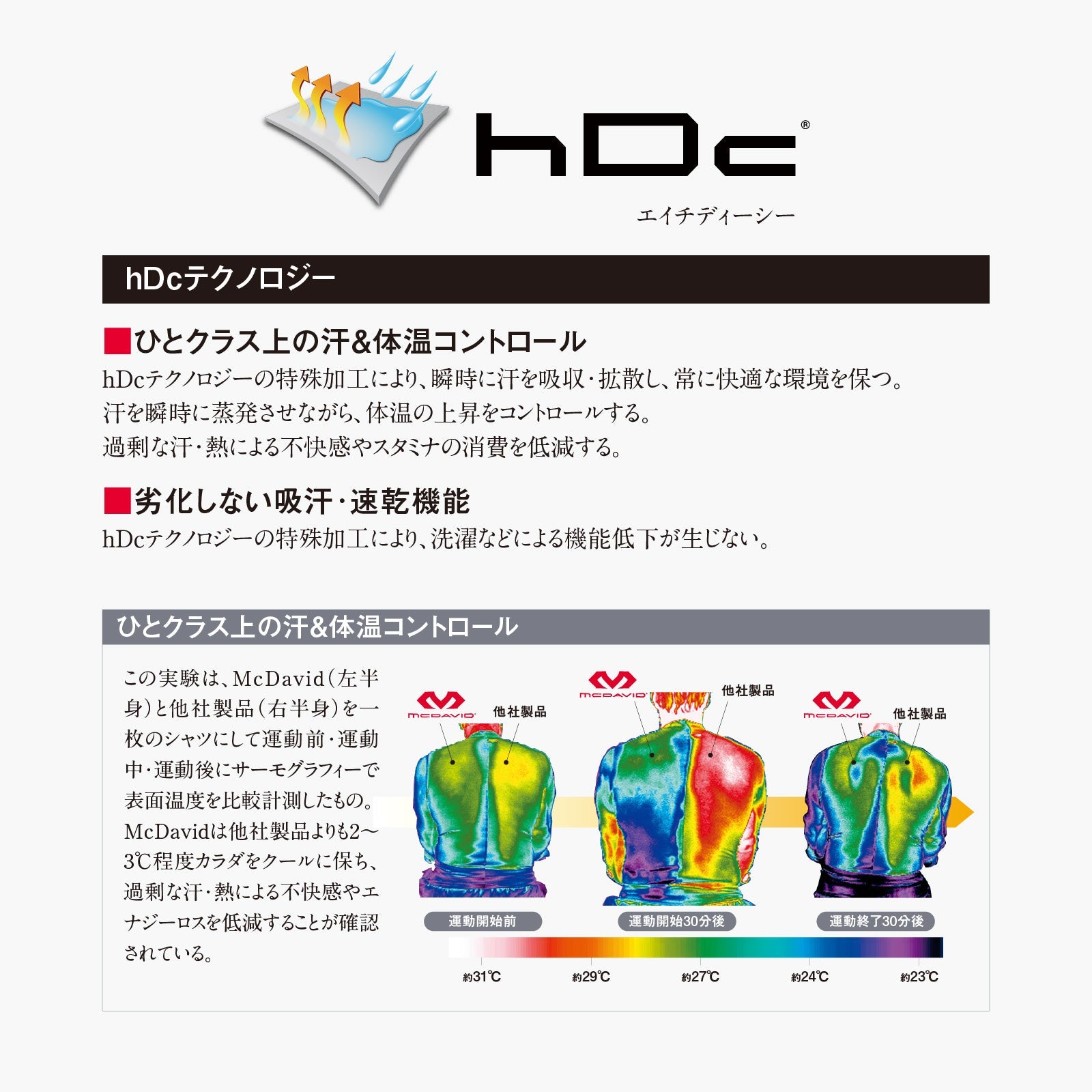 HEX サッドショーツEX DD