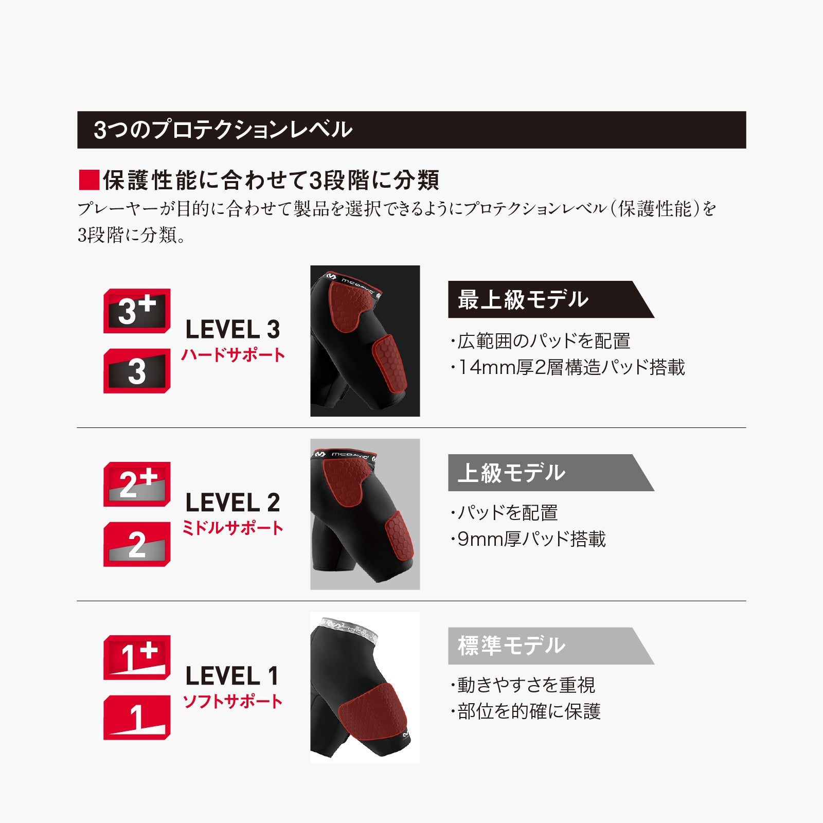 HEX サッドショーツEX DD