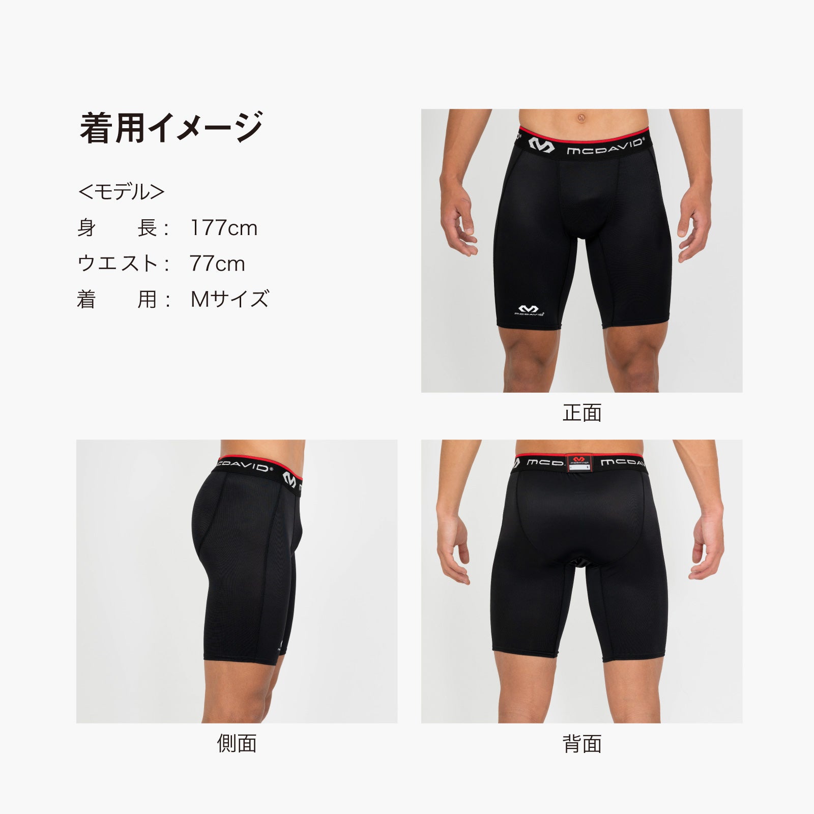 パワーコンプレッション ショーツ - McDavid｜サポータ