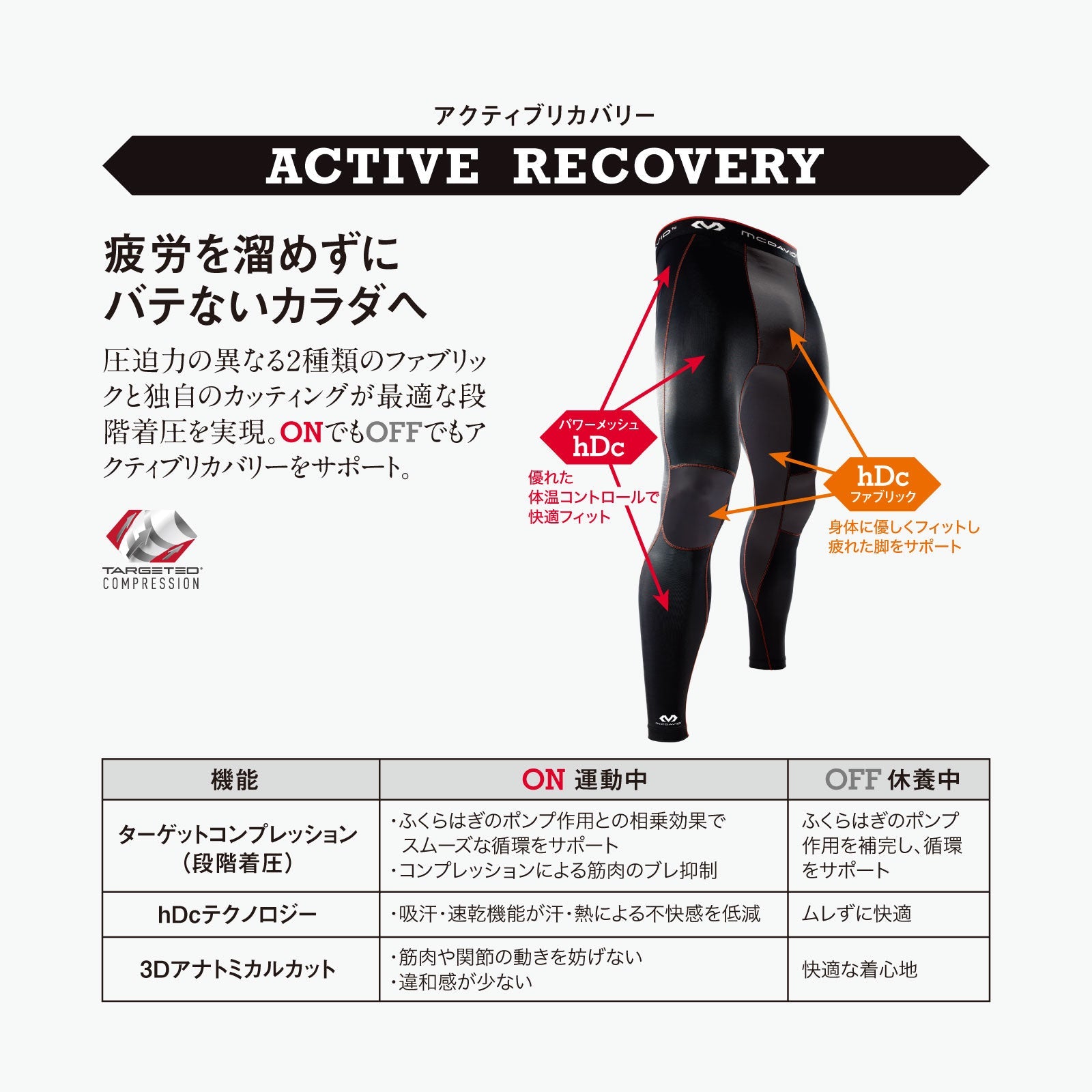 McDavidインナーパンツ アクティブリカバリー タイツ M8810 アクティブリカバリー タイツ - McDavid｜サポータ－ブランドの