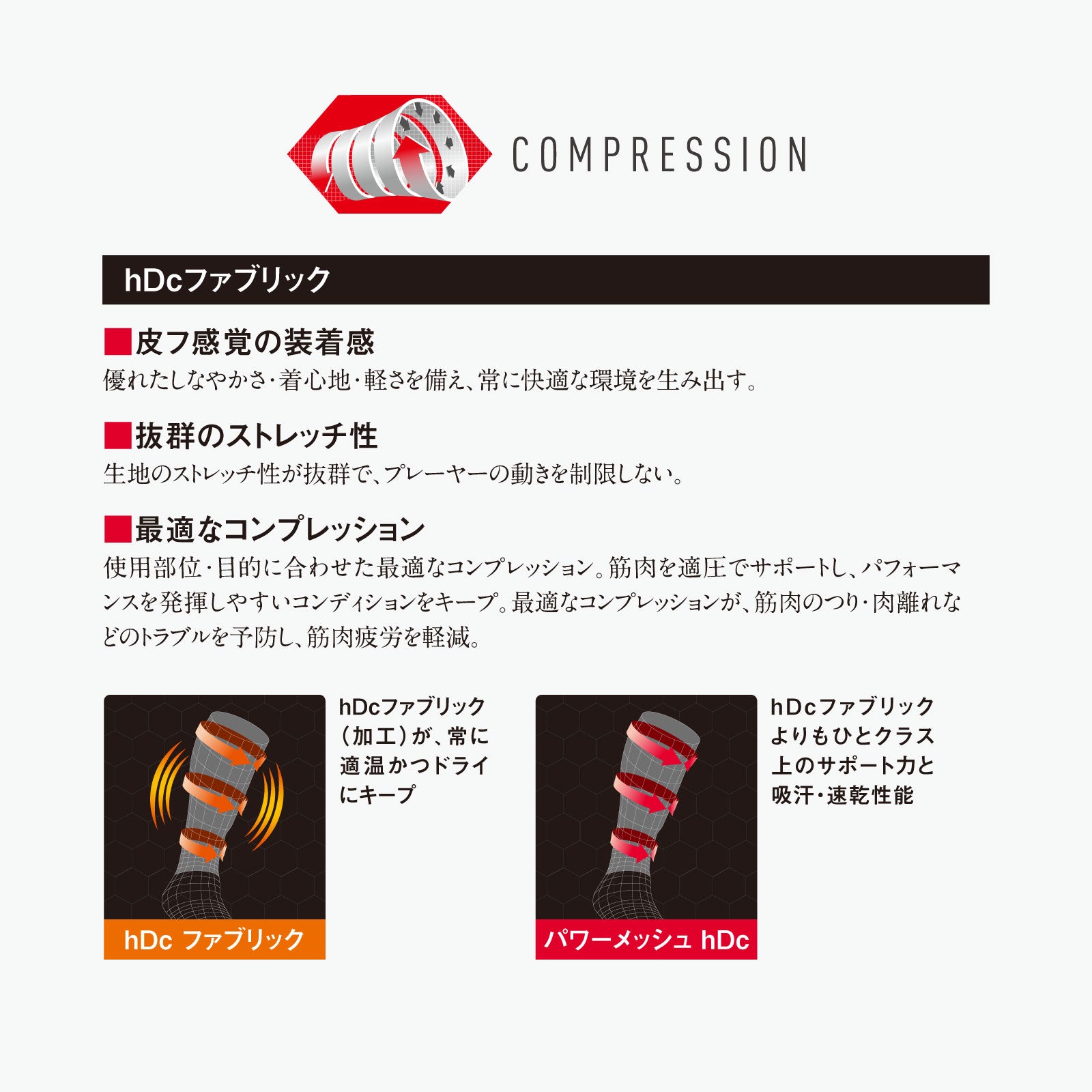 コンプレッション ロングスリーブシャツ - McDavid｜サポータ