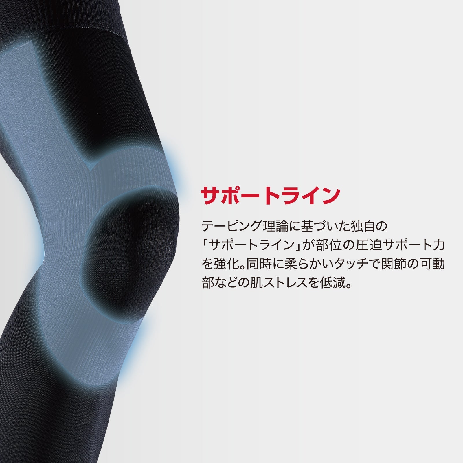 コンディショニング フルレッグスリーブ - McDavid｜サポータ