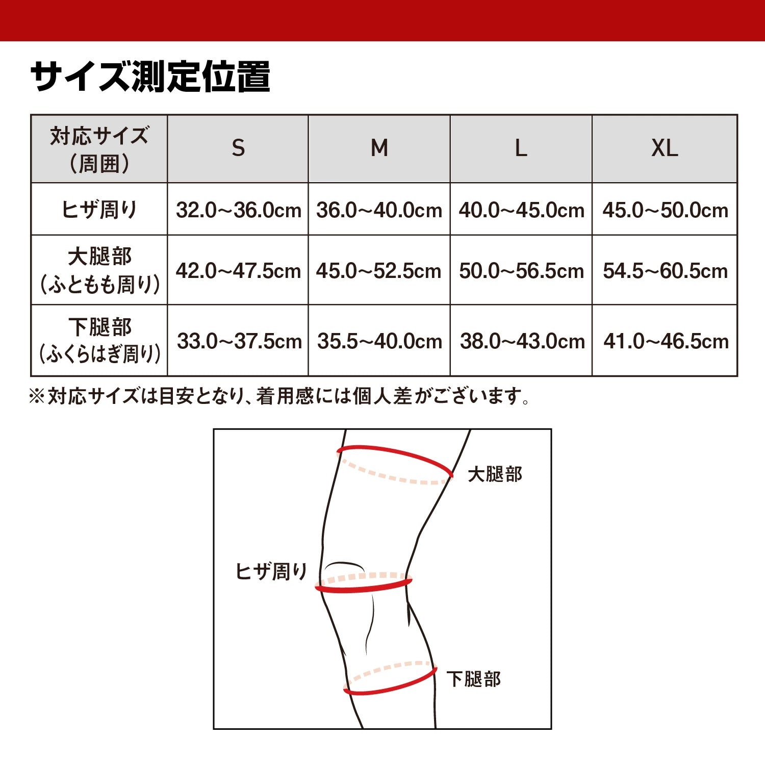 【専用】McDavid M4200R 右ヒザ用 Mサイズ　マクダビッド サポータ McDavid マクダビッド バイオロジックス ニーブレイス 片膝用