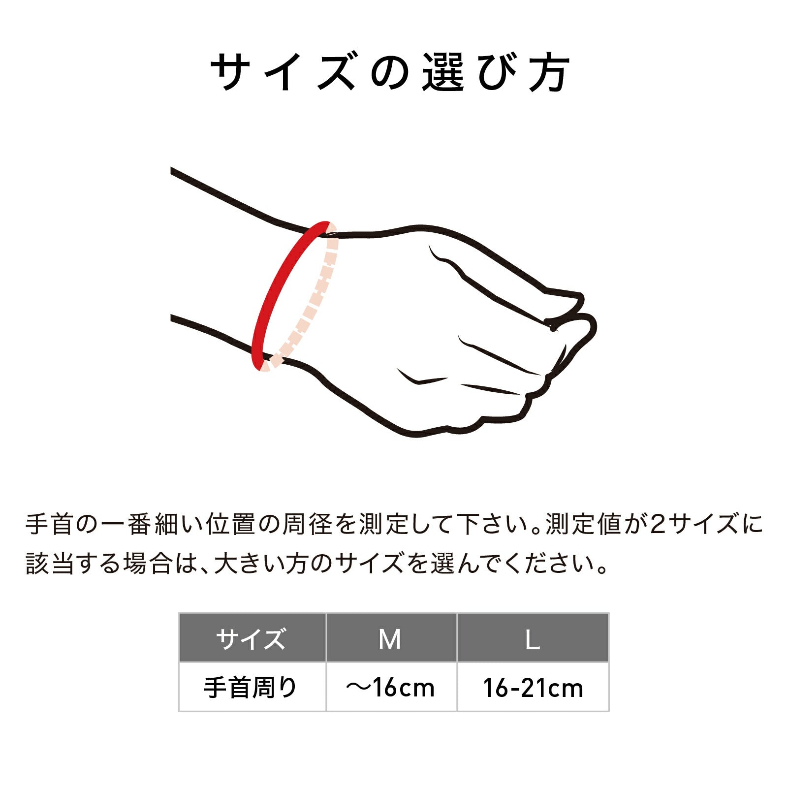 ROBO WRIST リストサポート 手首と一体化してストレスを感じさせない】ロボリスト用 リスト