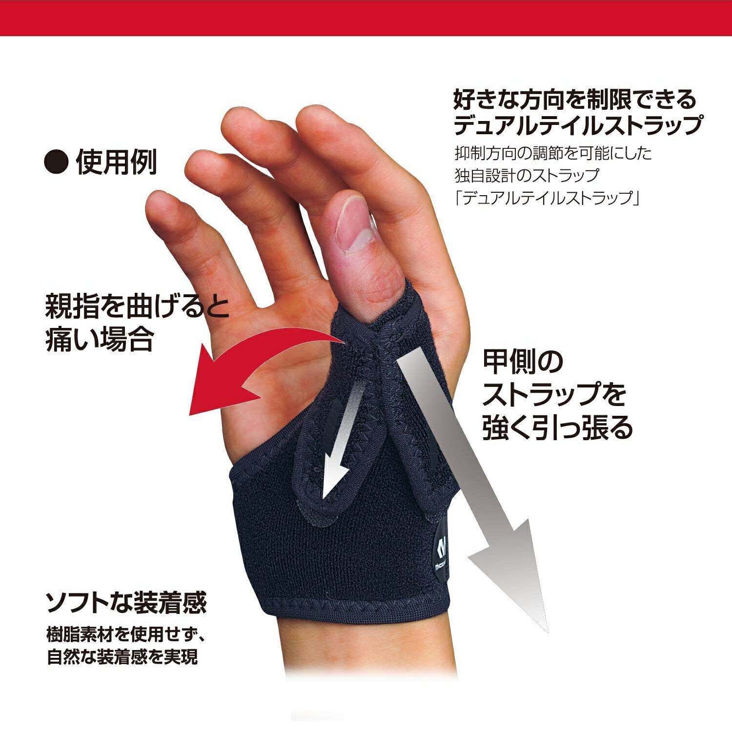 サムサポート