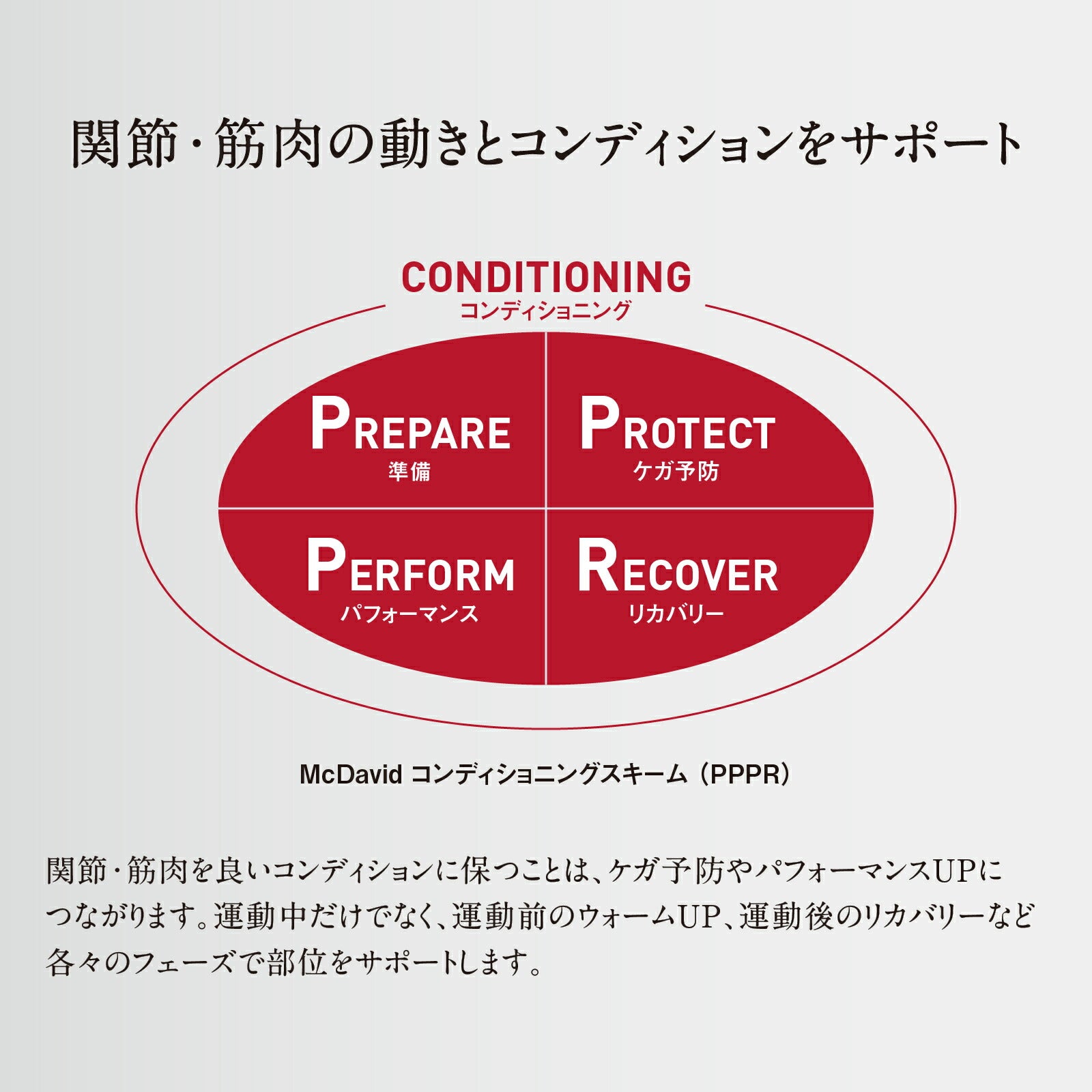 コンディショニング エルボースリーブ